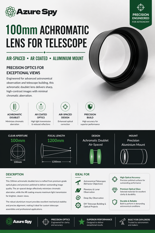 Azure Spy 100mm Achromatic Doublet Lens for Telescope, 1200mm Focal Length, Air-Spaced AR Coated Optics, Precision Black Anodized Aluminum Cell with Threaded Mount
