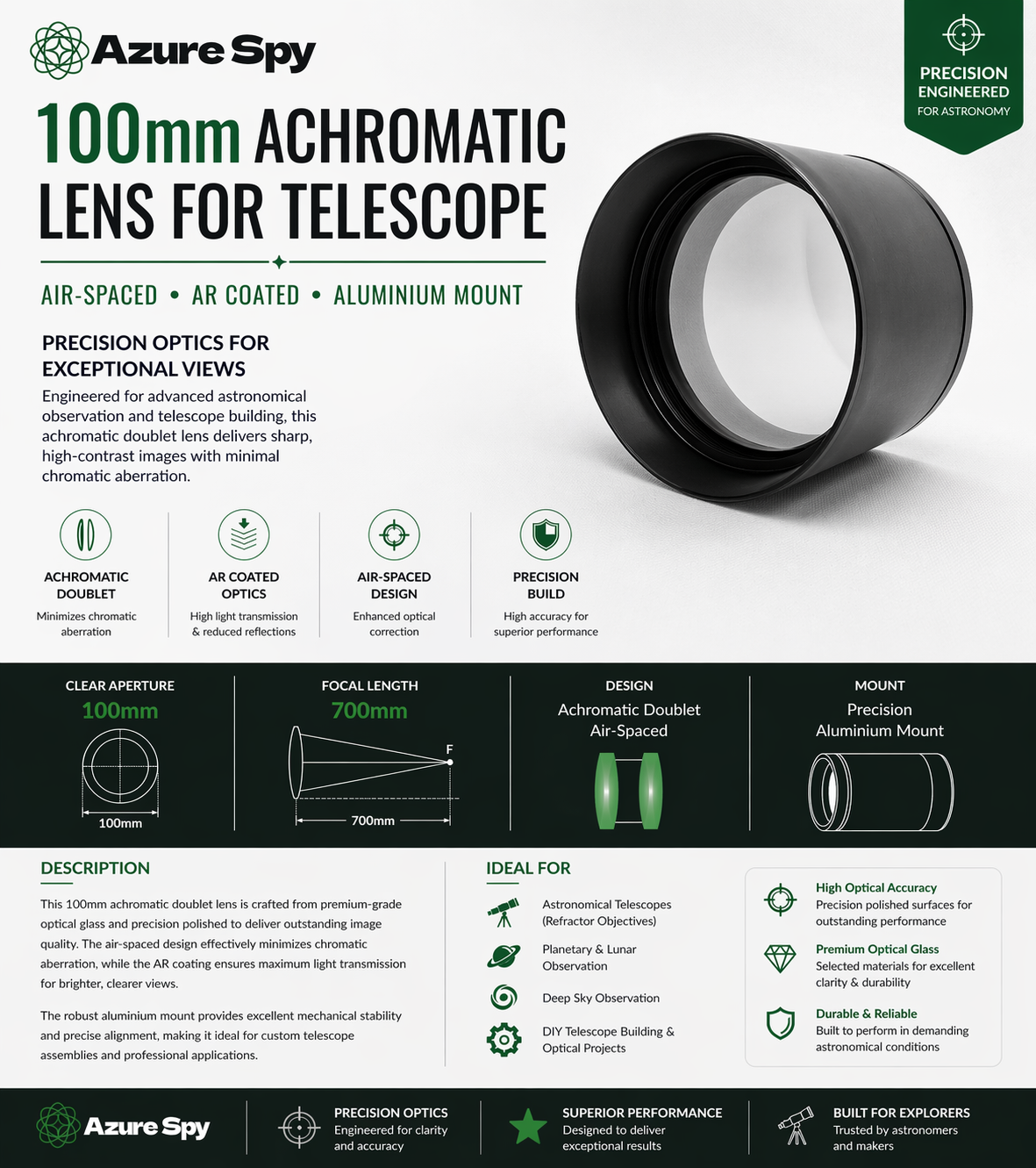 Azure Spy 100mm Achromatic Doublet Lens for Telescope, 700mm Focal Length, Air-Spaced AR Coated Optics, Precision Black Anodized Aluminum Cell with Threaded Mount